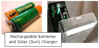 Rechargeable Batteries