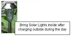 Solar Lights