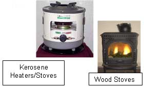 Stoves